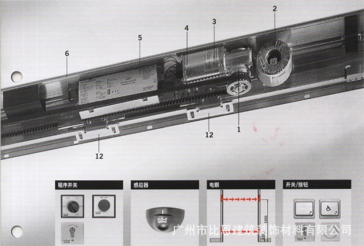在自動門泛濫的今天，凸顯了多瑪自動門的可靠之處